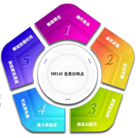 1727588721777313.png image.png