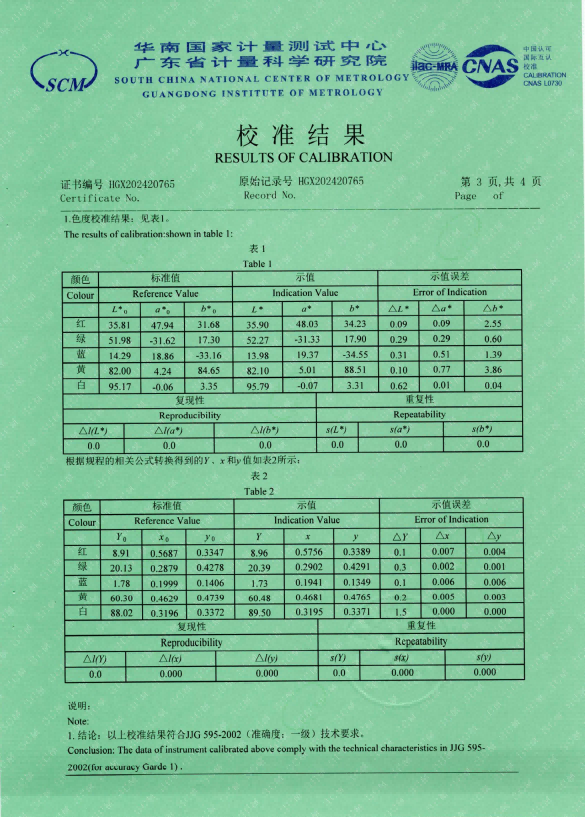 1728551377284149.png image.png