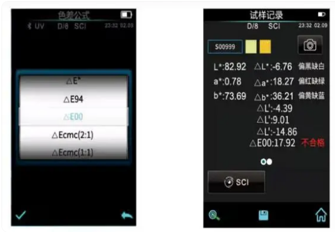 色差儀單位 色差儀單位