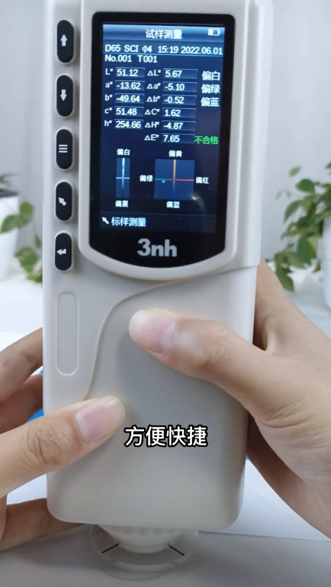 NR60CP顯示測量結果 NR60CP顯示測量結果