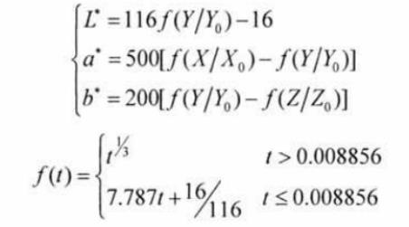 CIELab顏色空間表達式